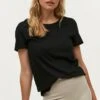 T-Shirt BasicSchwarz Donna T-shirt E Top E0R21D02T-Q11 -Vendite ONLY 437ec279178644bd9d6407168dbadf04