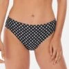 FANTASIE Bikini Pezzo Sotto - Black White